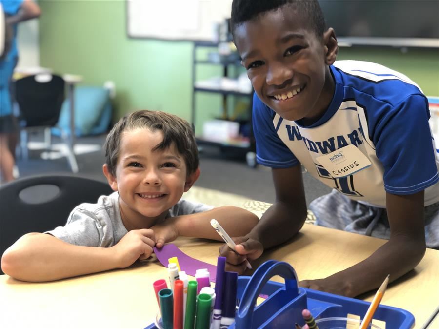 The Benefits of a Pre-K–6 Education 